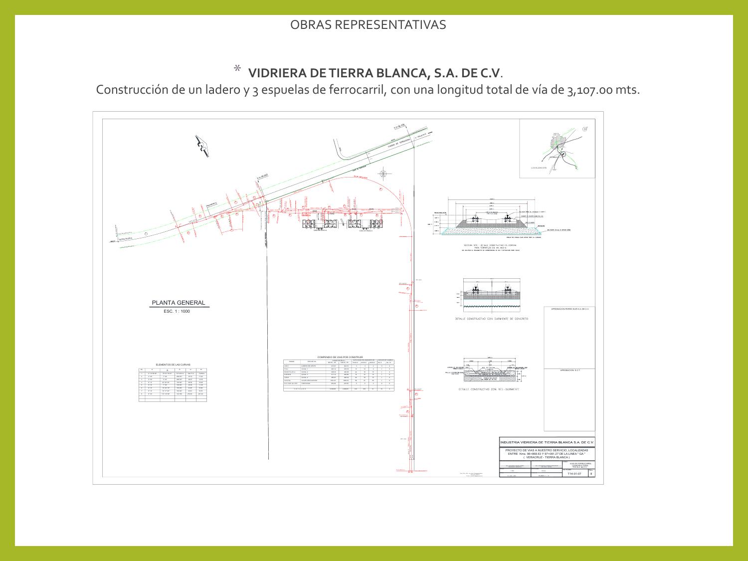 Plano de vía — Vidriera de Tierra Blanca: ladero y 3 espuelas, 3,107 m